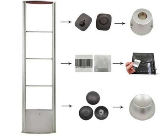 High Performance RF EAS Gate For Retail Security