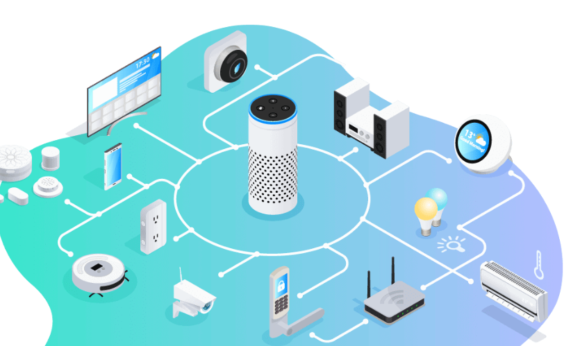 Service Installation Process